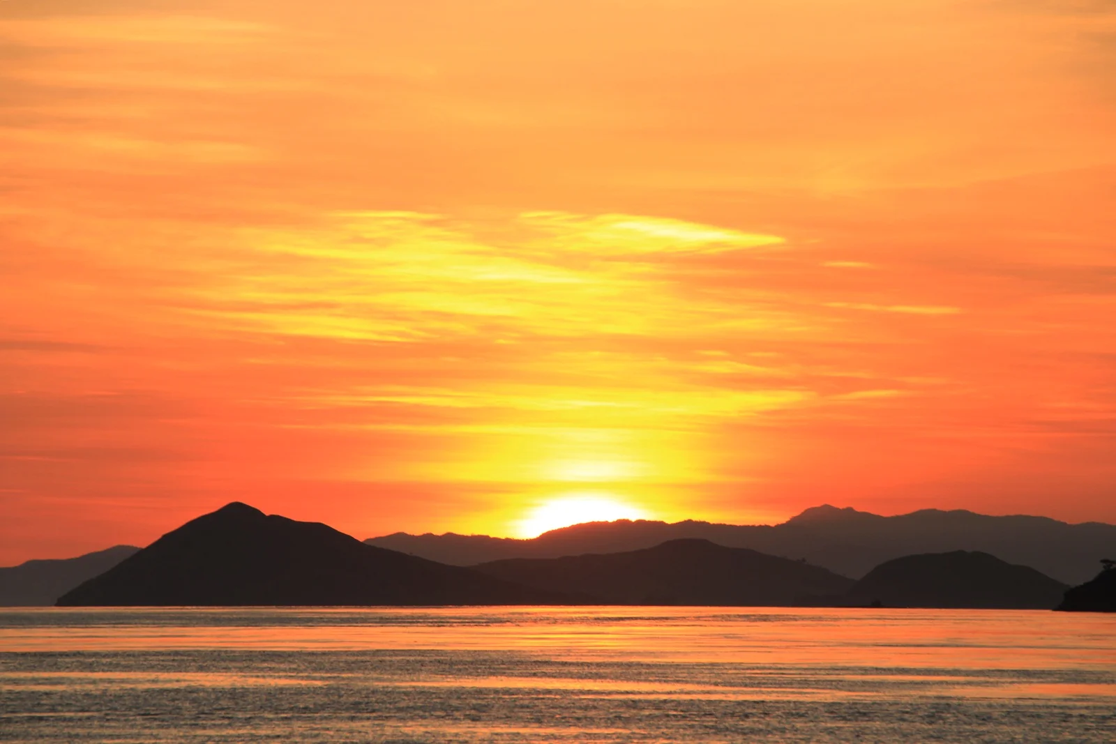 Dzikir pagi dan petang berdasarkan dalil shahih